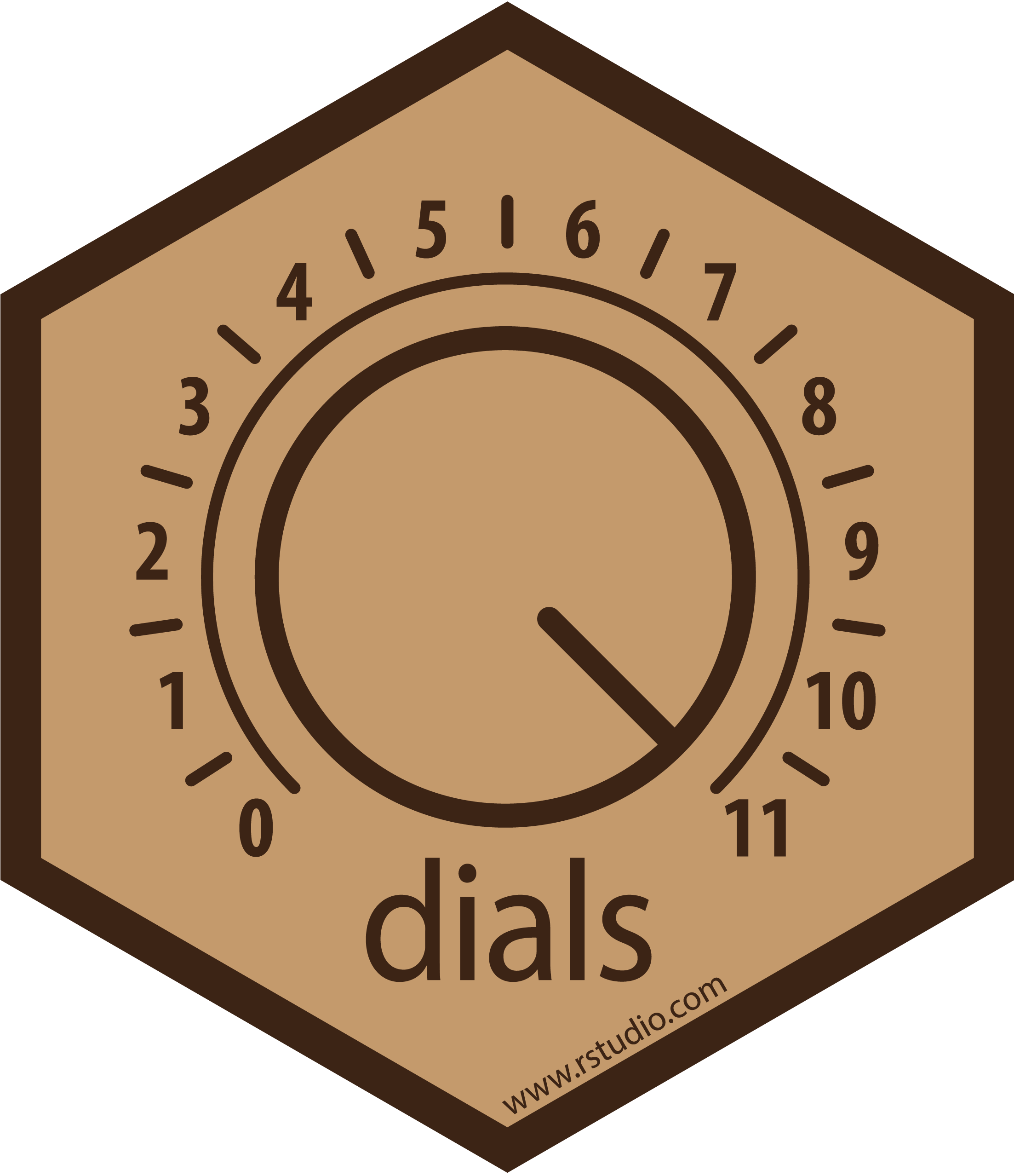 dial_sticker