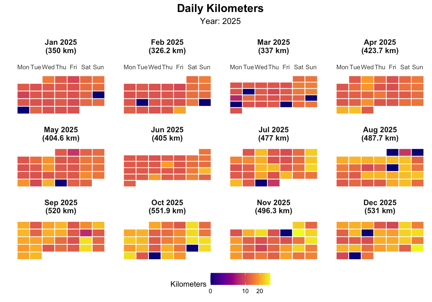 Mapping the Miles: A Running Log as a Calendar Heatmap