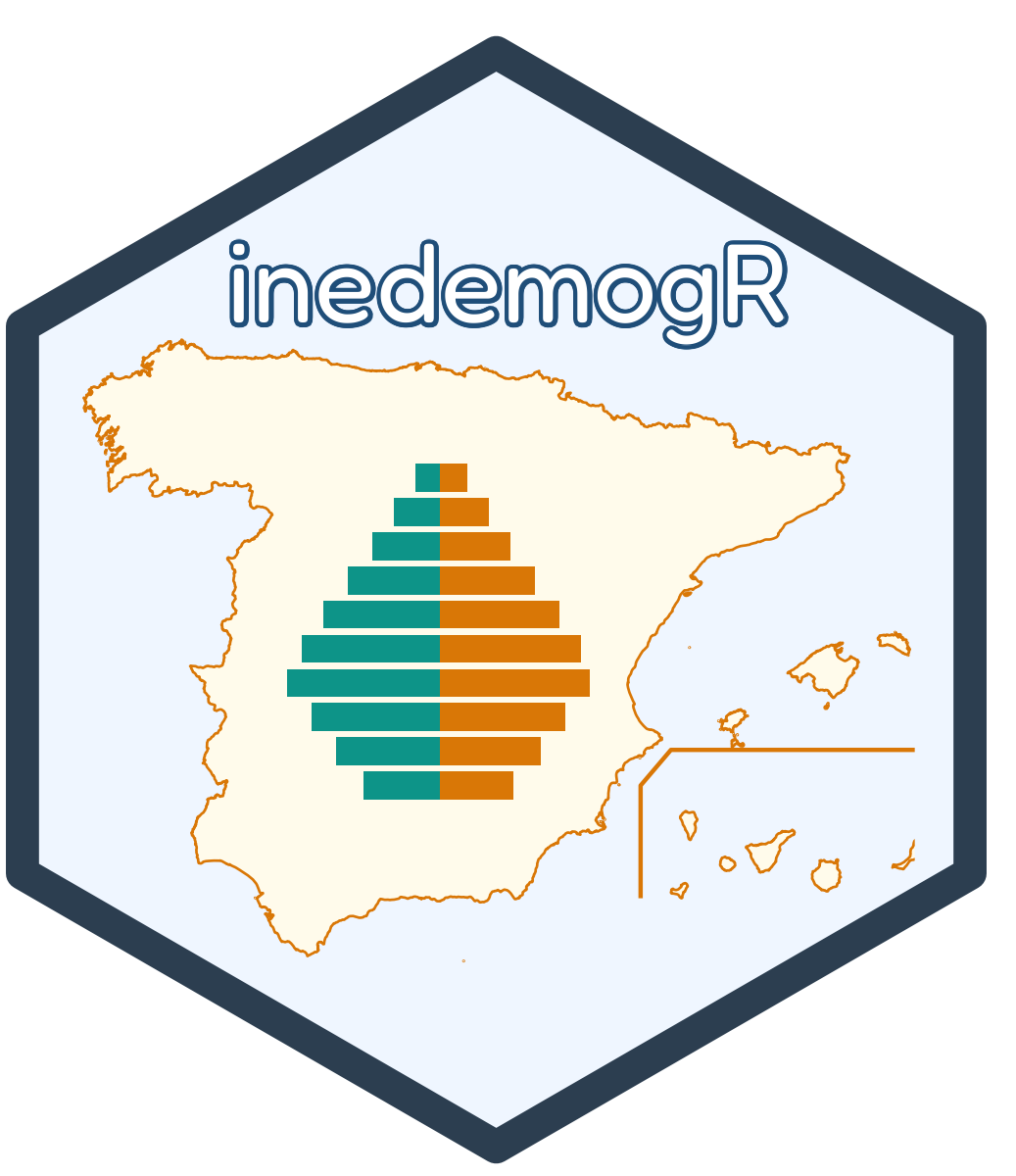 inedemogR hex logo