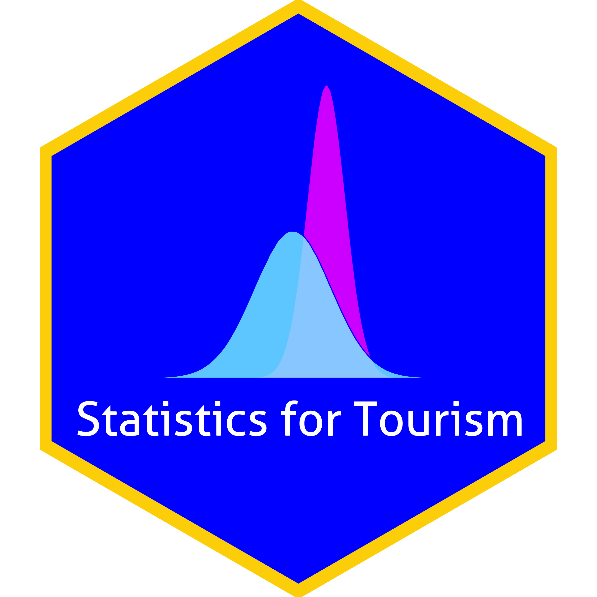 Applied Statistics For Tourism