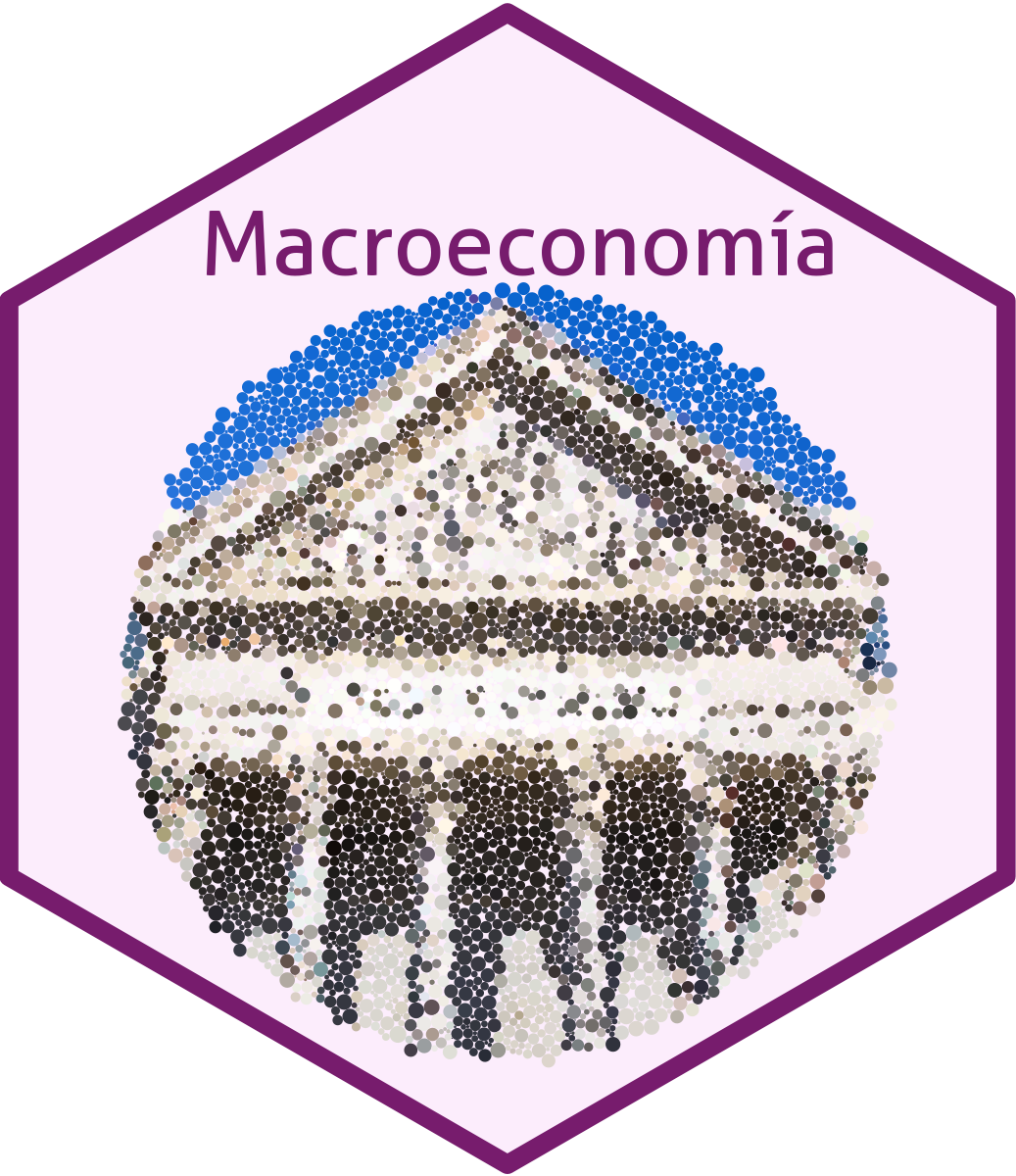 Macroeconomics (course in Spanish)